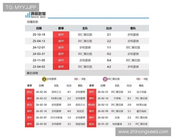 德甲赛事全程直播平台汇总 最新官方直播网址推荐